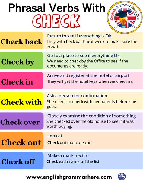 check in pal|check in or check in grammar.